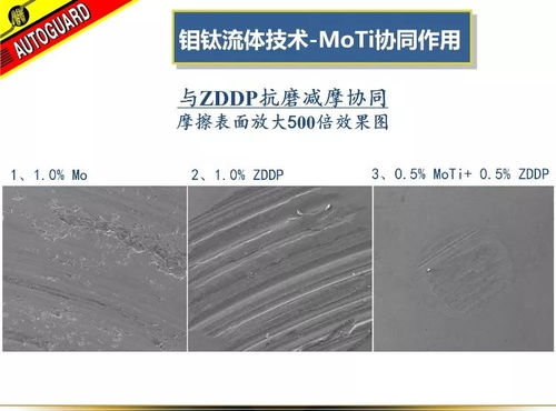 沃特加誠招南通區(qū)域汽修廠代理，共贏未來，品質(zhì)先行